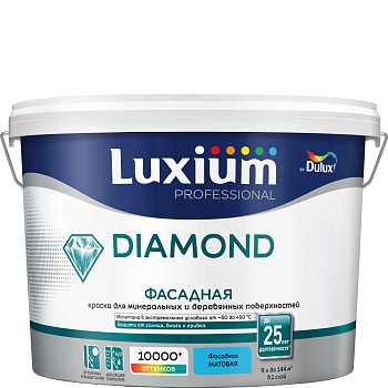 Краска фасадная для минеральных и деревянных поверхностей Luxium Professional Diamond гладкая матова