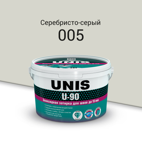 uzzadv5u1yr3w3wpwecfor81eiu123ng
