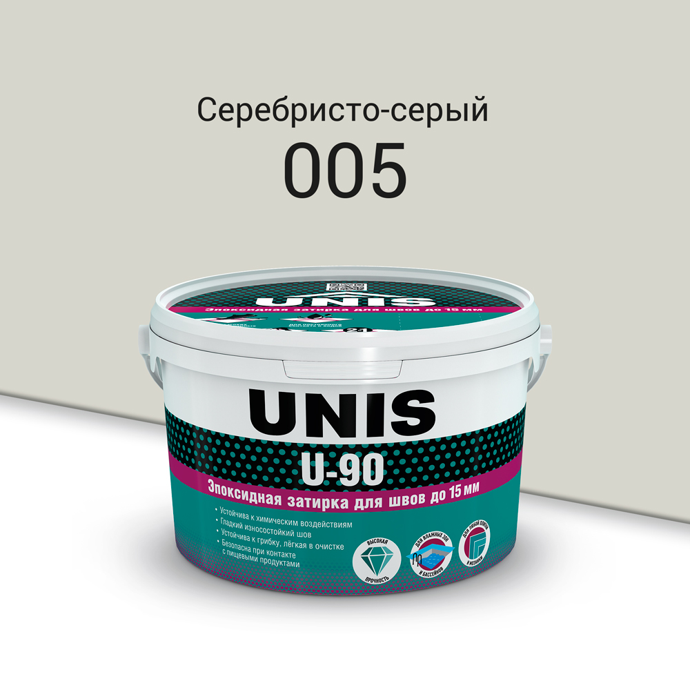 uzzadv5u1yr3w3wpwecfor81eiu123ng