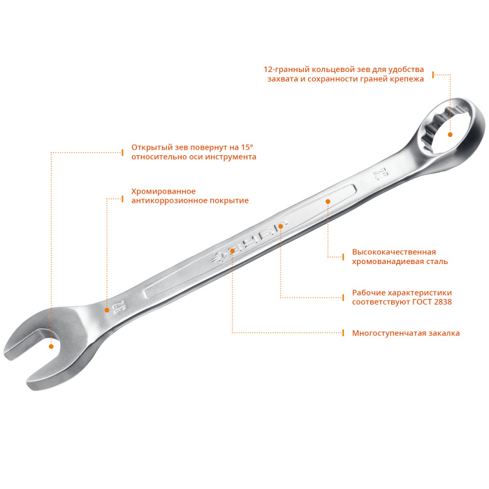 ЗУБР 32 шт, 6 - 32 мм, набор комбинированных и рожковых гаечных ключей, Профессионал (27086-H32)