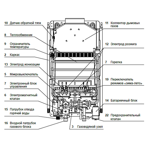 gazovyy_protochnyy_vodonagrevatel_igw_10b_skhema