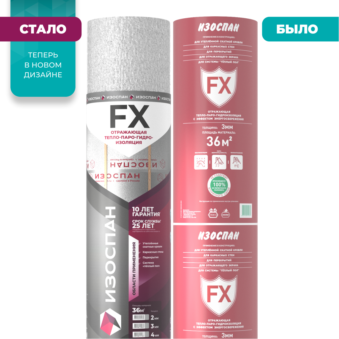 FX