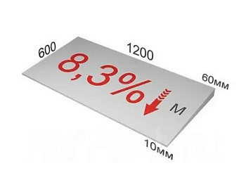 Экструдированный пенополистирол ТЕХНОНИКОЛЬ XPS Carbon Prof Slope УКЛОН-8,3% S/2 1200х600х10-60 мм,